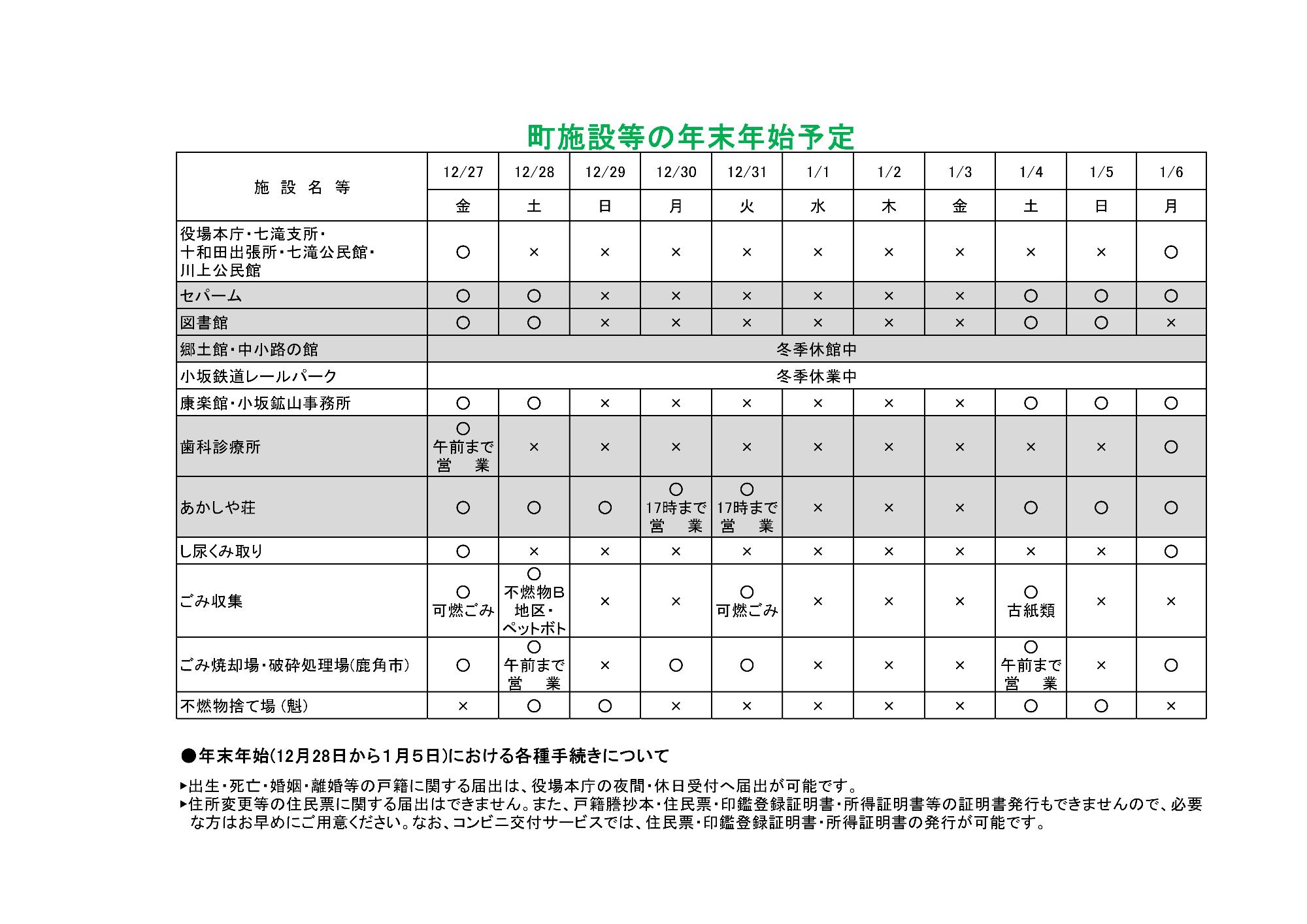 P8 町施設等の年末年始予定訂正